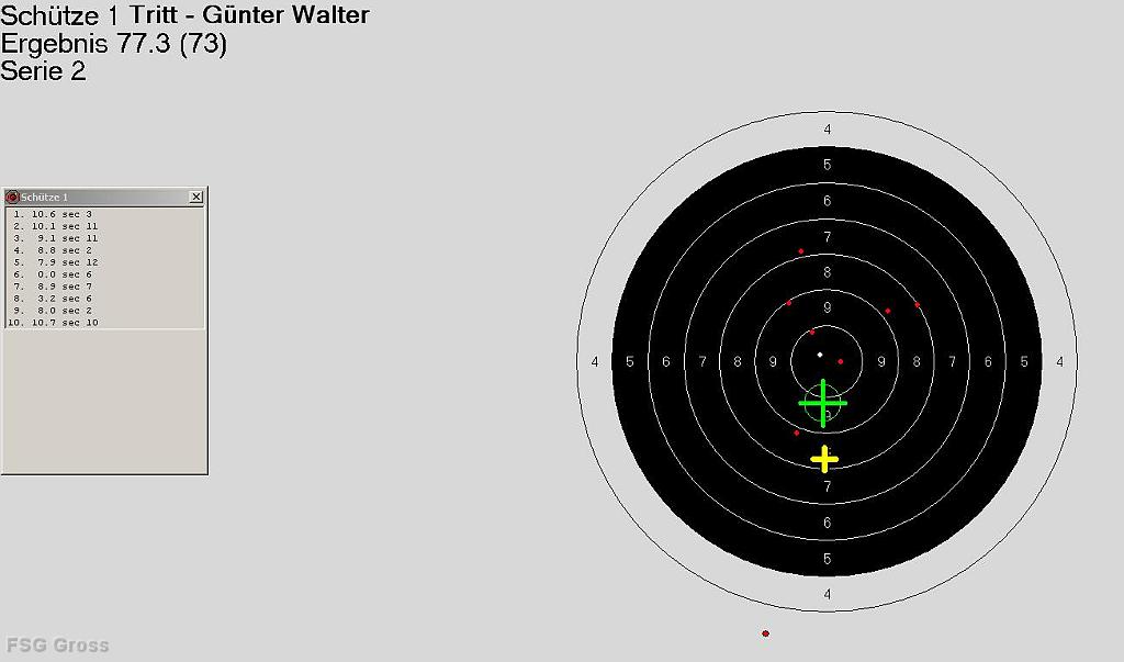 CTR_GW